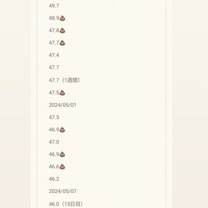 を使ったクチコミ(2枚目)