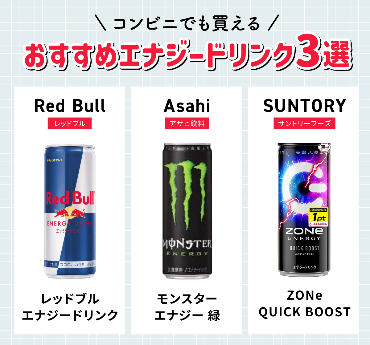 コンビニでも買えるおすすめエナジードリンク3選。Red Bull（レッドブル）レッドブル　エナジードリンク・Asahi（アサヒ飲料）モンスターエナジー 緑・SUNTORY（サントリーフーズ）ZONe QUICK BOOST。