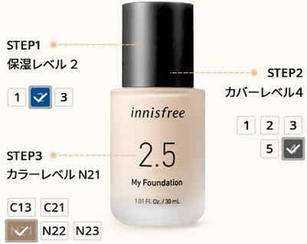 マイファンデーション/innisfree/リキッドファンデーションを使ったクチコミ(2枚目)