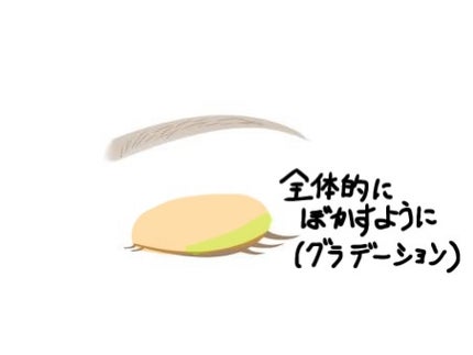 ラスティングリキッドライナー/キャンメイク/リキッドアイライナーを使ったクチコミ(4枚目)