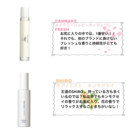 コーチ フローラル オードパルファム/COACH/香水(レディース)を使ったクチコミ(2枚目)
