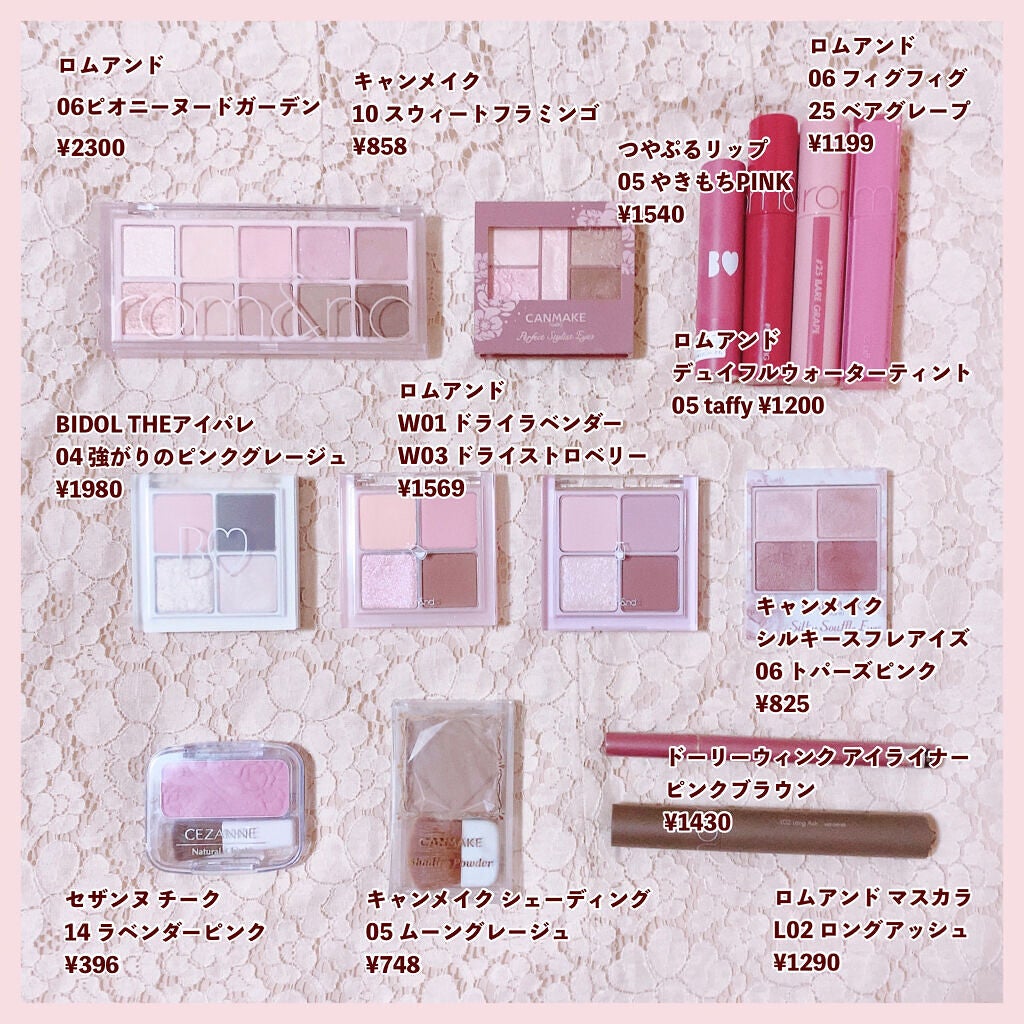 シェーディングパウダー/キャンメイク/シェーディングを使ったクチコミ(4枚目)