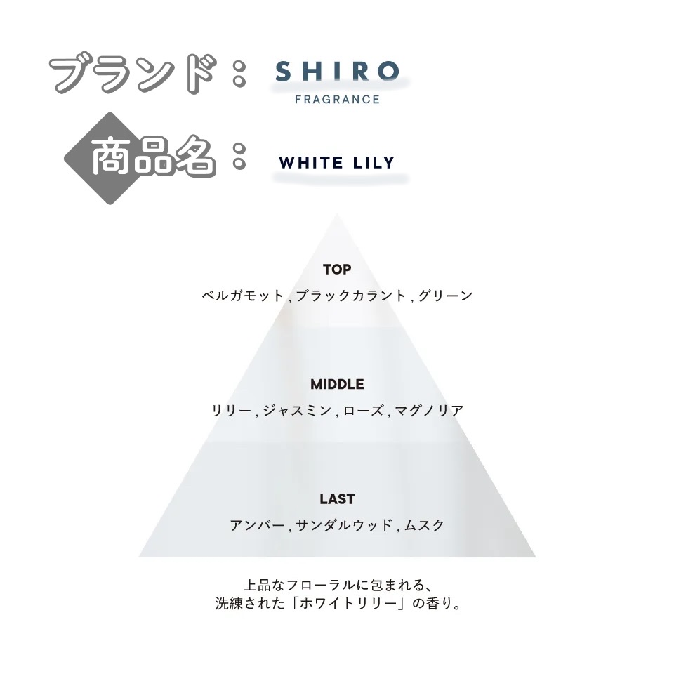 ホワイトリリー オードパルファン ミニサイズ 10ml/SHIRO/香水(レディース)を使ったクチコミ（1枚目）