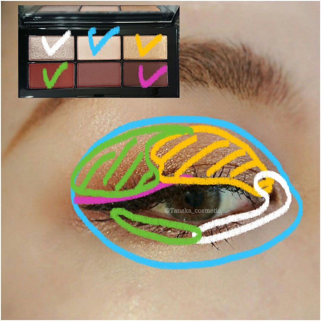 サンジェルマンデプレ アイシャドーパレット/NARS/アイシャドウパレットを使ったクチコミ(6枚目)
