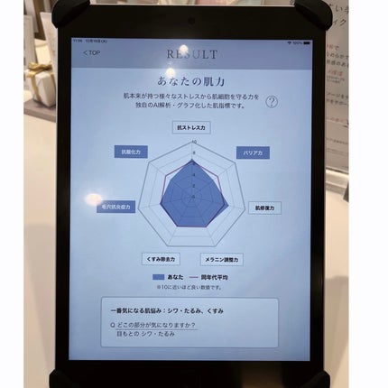 KAORIN on LIPS 「角質で肌解析─・・─・・─・・─・・─・・─・・─・・─・・─..」(5枚目)