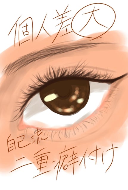 アイテープ 埋没式両面テープ/DAISO/二重まぶた用アイテムを使ったクチコミ(1枚目)