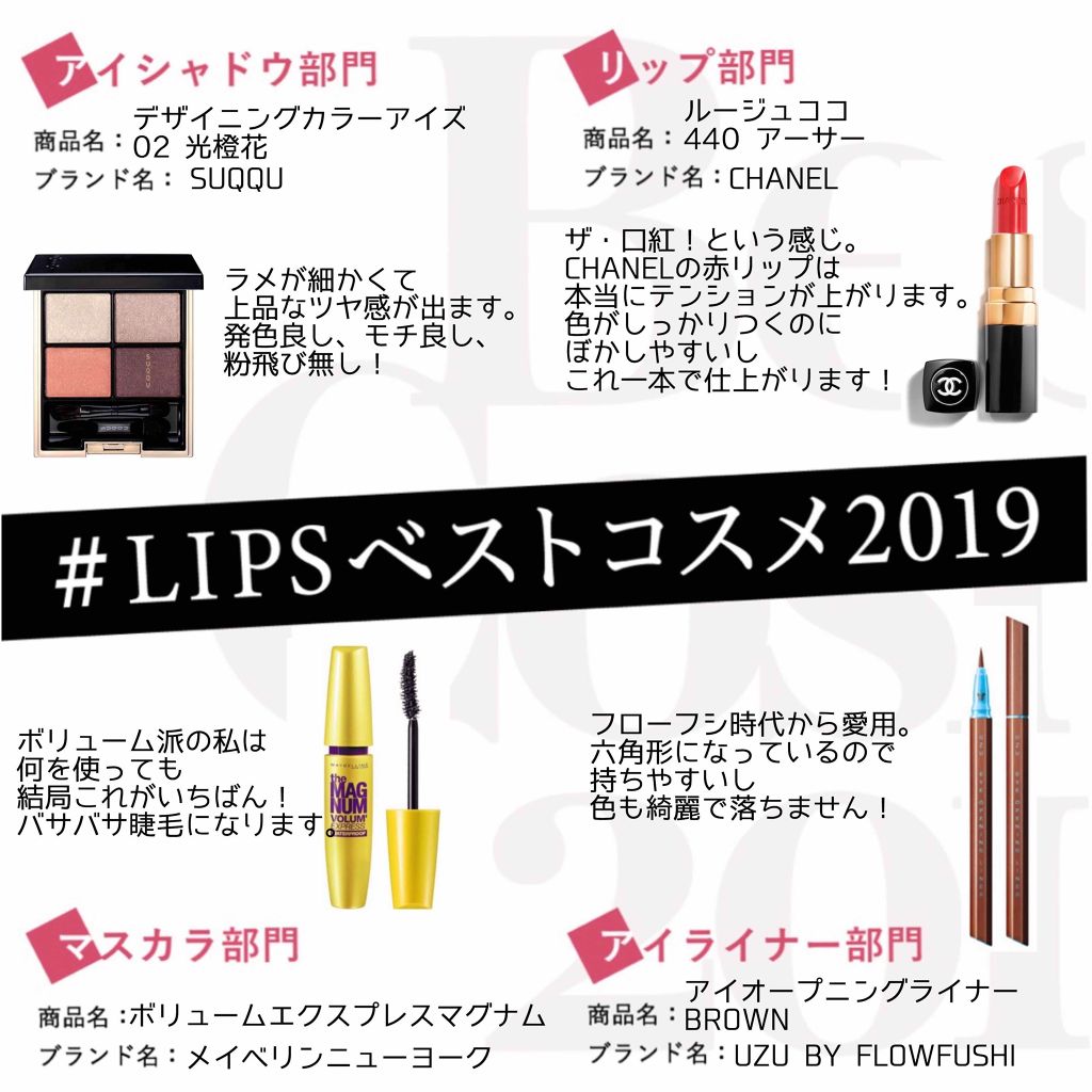 ボリューム エクスプレス マグナム ビッグショット/MAYBELLINE NEW YORK/マスカラを使ったクチコミ（1枚目）