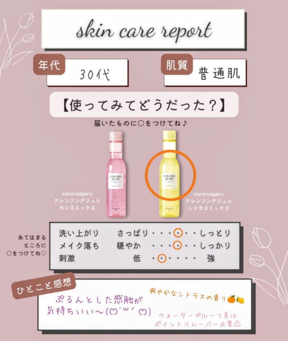 クレンジングジュレ シトラスミックス/cocoroagaru/クレンジングジェルを使ったクチコミ(2枚目)