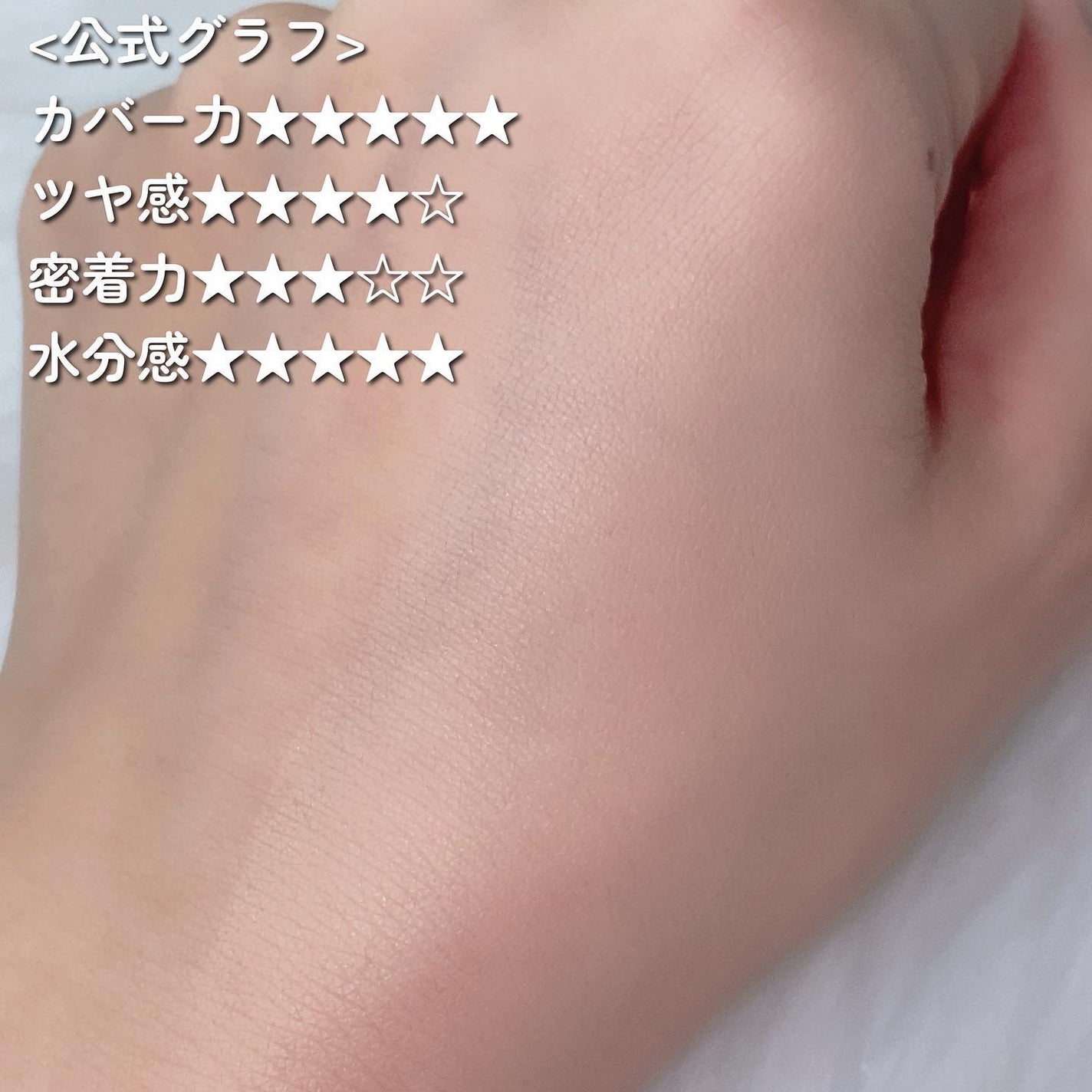 ピンクティーツリーカバーアップグロウクッション/APLIN/クッションファンデーションを使ったクチコミ(4枚目)