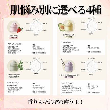 ホイップドヴィーガンパッククレンザーディスカバリーキット/WHIPPED/スキンケアキットを使ったクチコミ(5枚目)