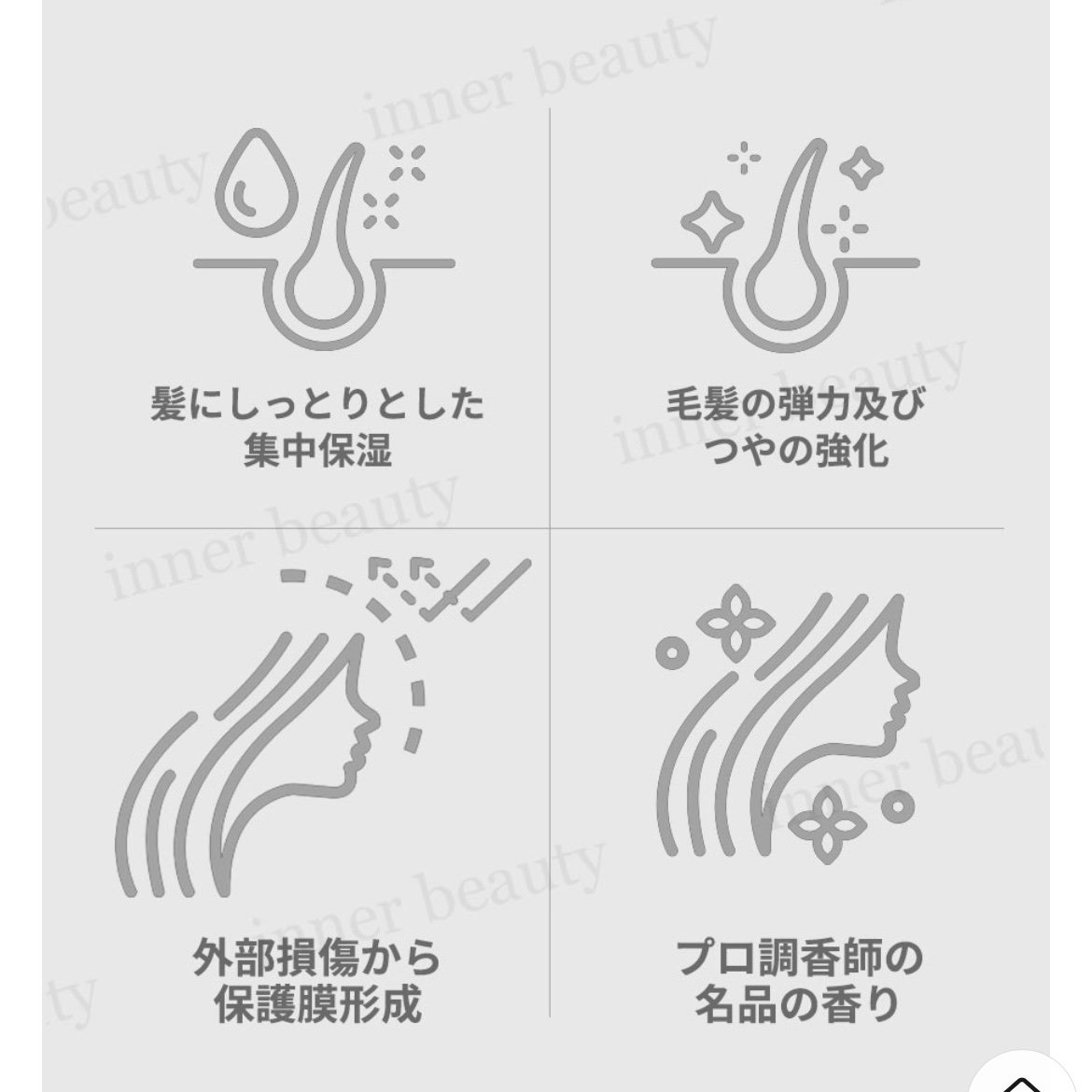 ライプ R3 アルガン ヘアオイル/RAIP/ヘアオイルを使ったクチコミ（2枚目）