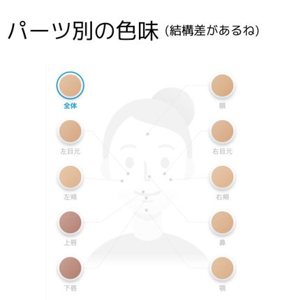 ZOZOGLASS/ZOZOTOWN/その他を使ったクチコミ(5枚目)