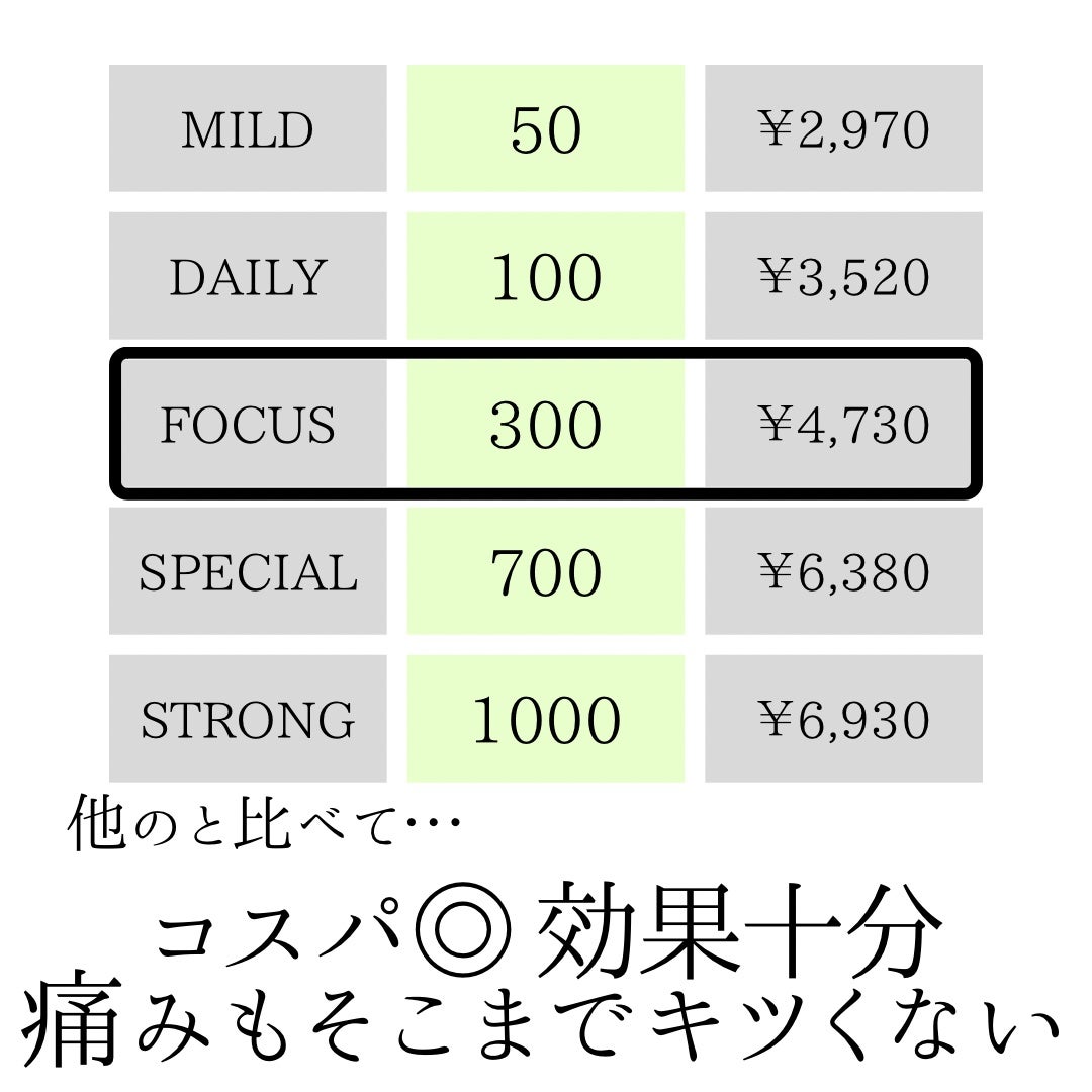 リードルショット300/VT/美容液を使ったクチコミ(3枚目)