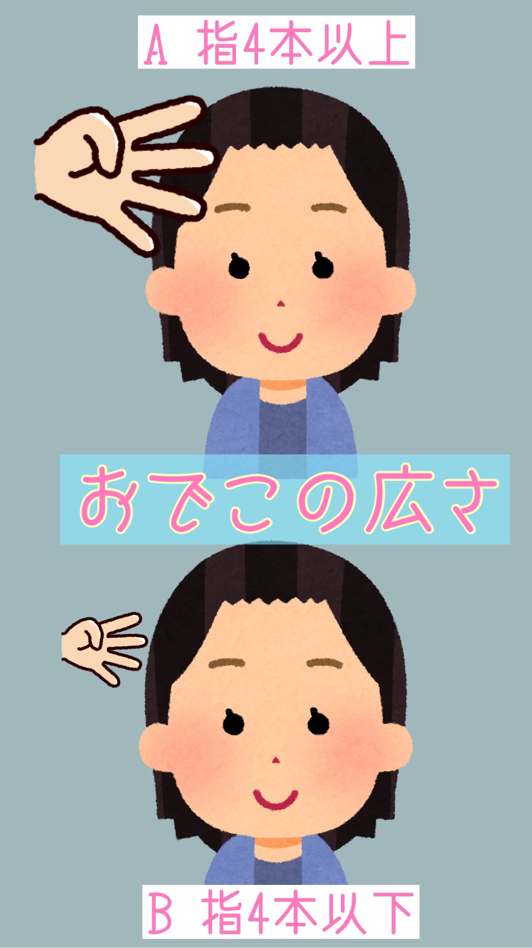 きなこちゃん フォロバ100 on LIPS 「誰でも簡単!自分に似合う前髪診断!!自分に合った髪型が分からん..」(2枚目)