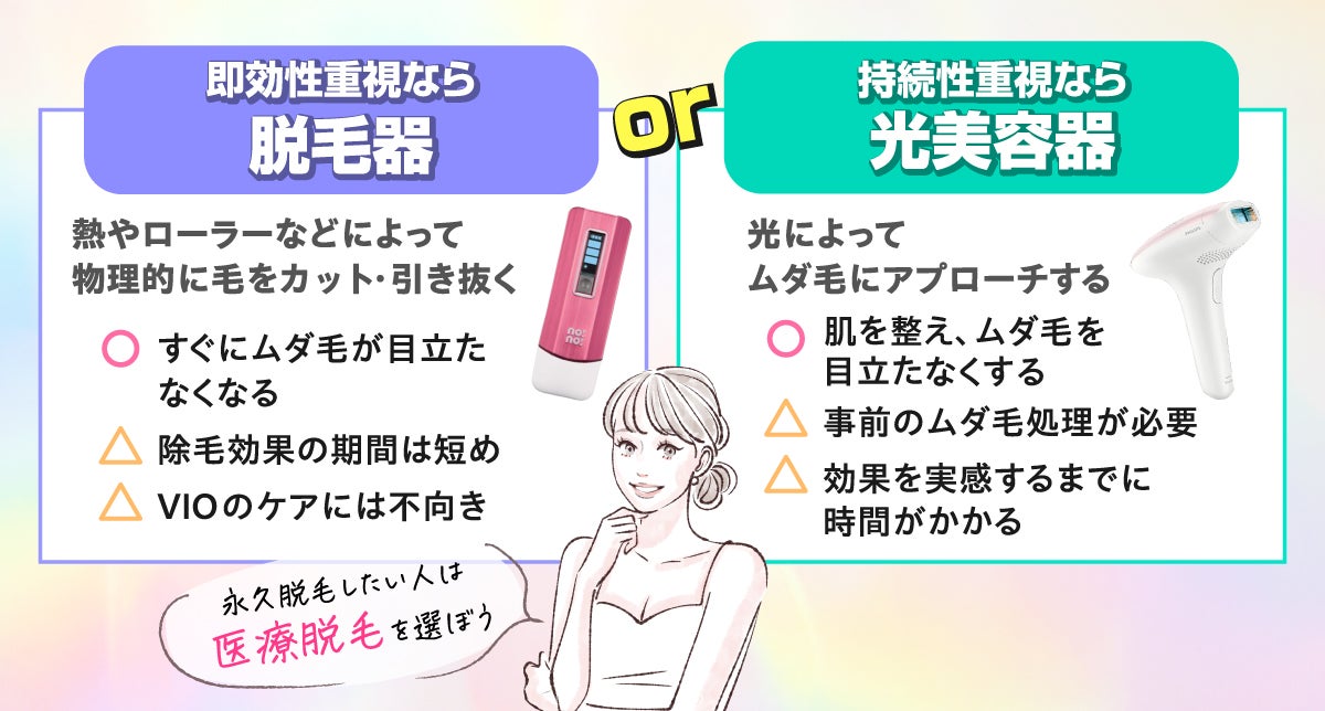即効性重視なら脱毛器、持続性重視なら光美容器を選ぼう