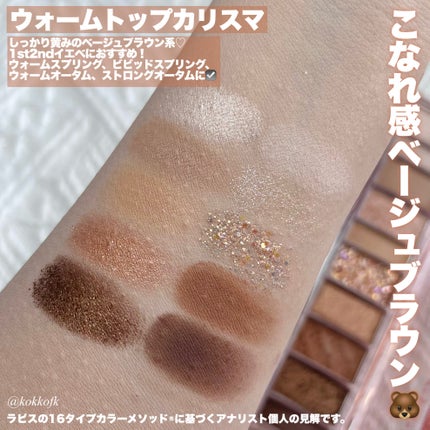 プレイカラー アイシャドウ/ETUDE/アイシャドウパレットを使ったクチコミ(5枚目)