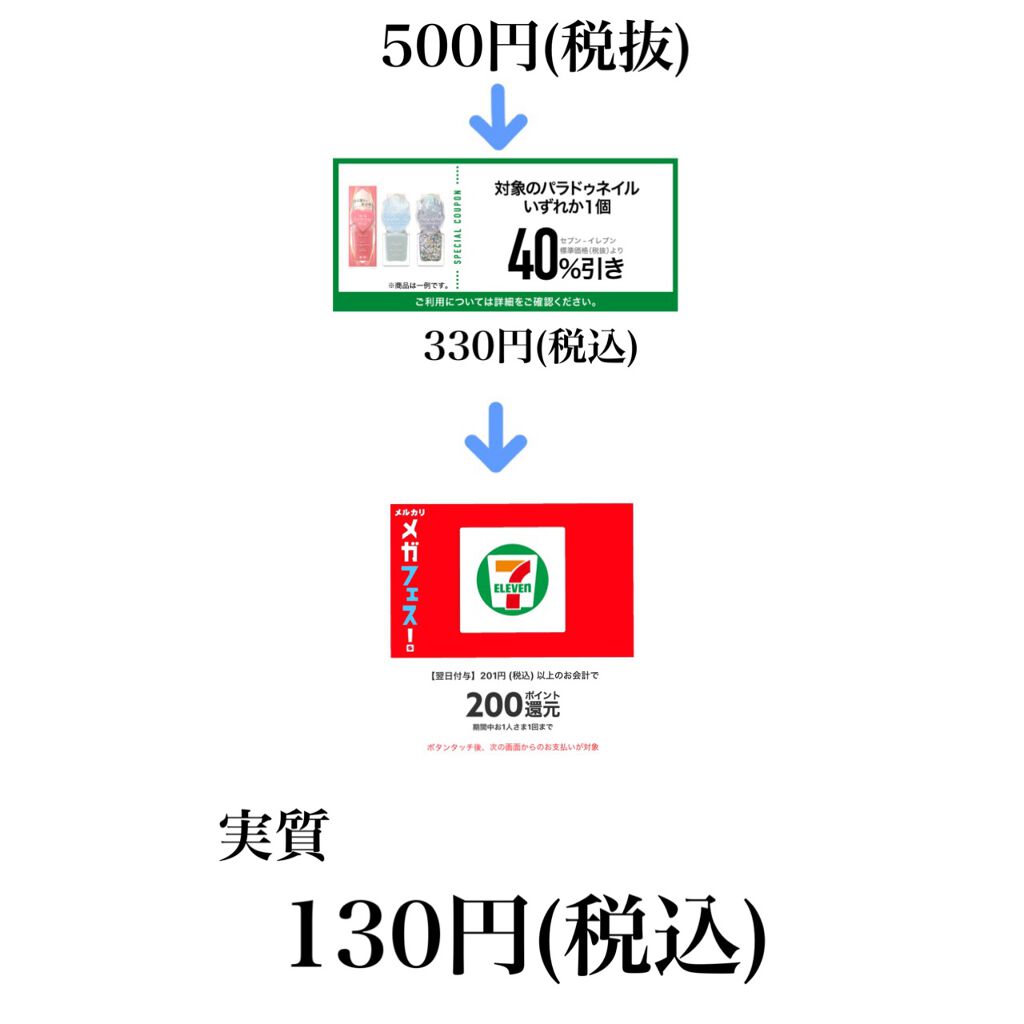 ネイルファンデーション PO02 ピンクオークル/パラドゥ/マニキュアを使ったクチコミ（2枚目）