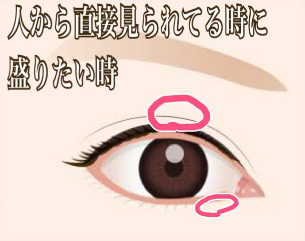 ティアー アイライナー/ETUDE/リキッドアイライナーを使ったクチコミ（3枚目）