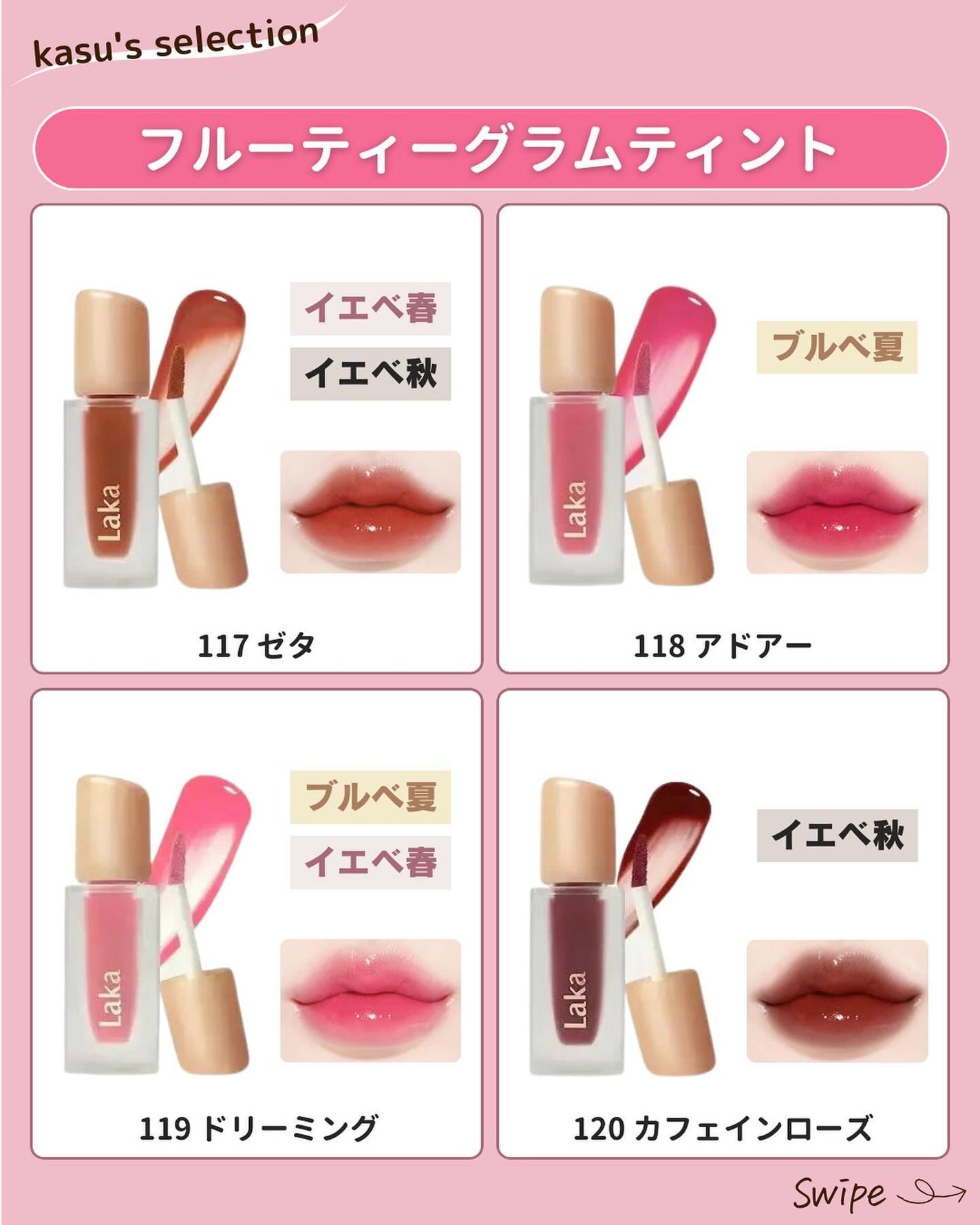 フルーティーグラムティント/Laka/リップティントを使ったクチコミ(9枚目)