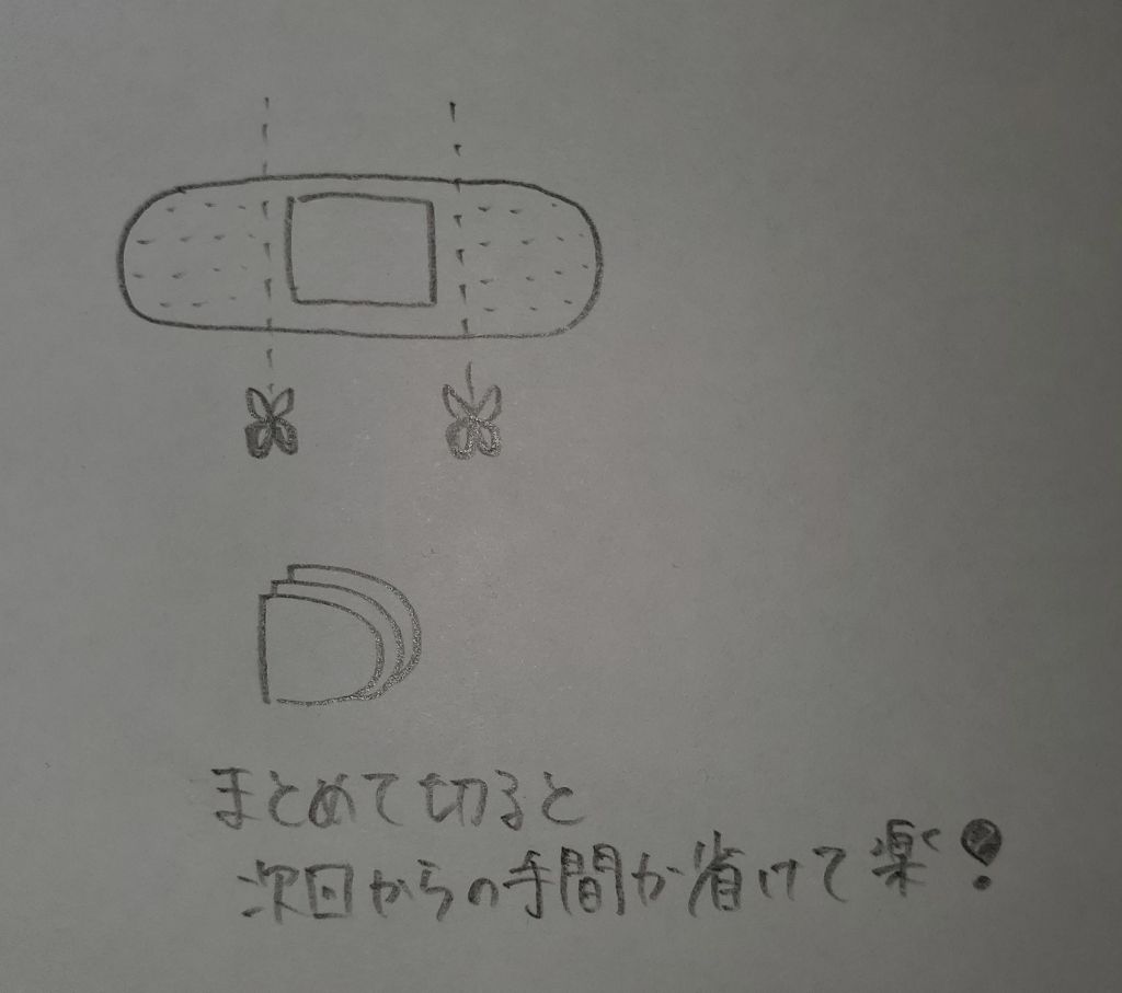 ハイブリッドフィルム/アイトーク/二重まぶた用アイテムを使ったクチコミ(4枚目)