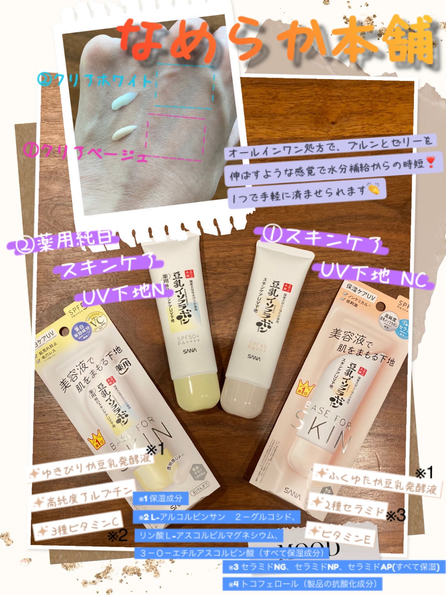 なめらか本舗 スキンケアUV下地 NC/なめらか本舗/化粧下地を使ったクチコミ(1枚目)