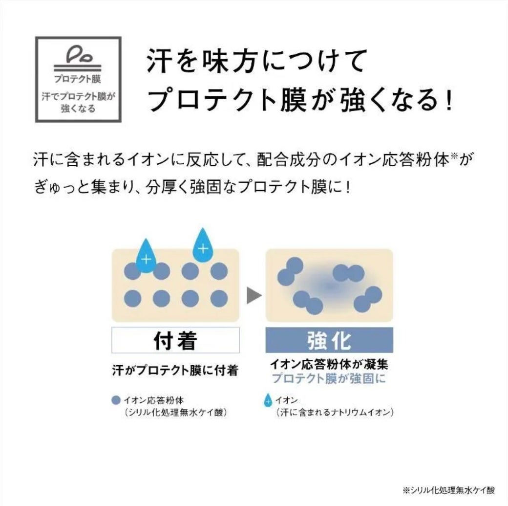 オルビス リンクルブライトUVプロテクター/オルビス/日焼け止めクリームを使ったクチコミ(8枚目)