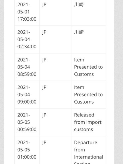 クォーツ 9色アイシャドウパレット(ドリームランドアイシャドウ)/ZEESEA/アイシャドウパレットを使ったクチコミ(9枚目)