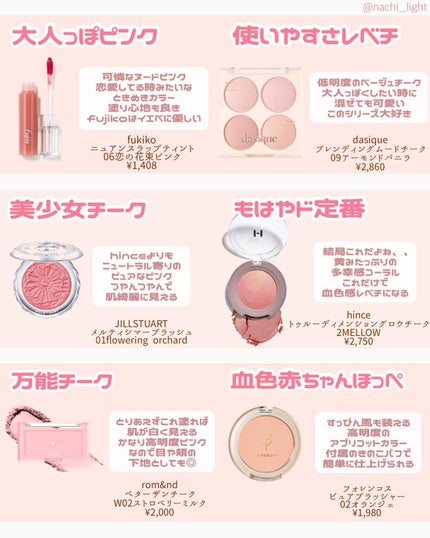 アイ カラー クォード/TOM FORD BEAUTY/アイシャドウパレットを使ったクチコミ(5枚目)