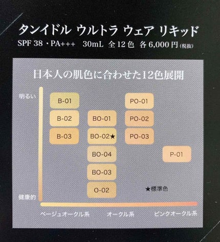 タンイドル ウルトラ ウェア リキッド/LANCOME/リキッドファンデーションを使ったクチコミ(3枚目)