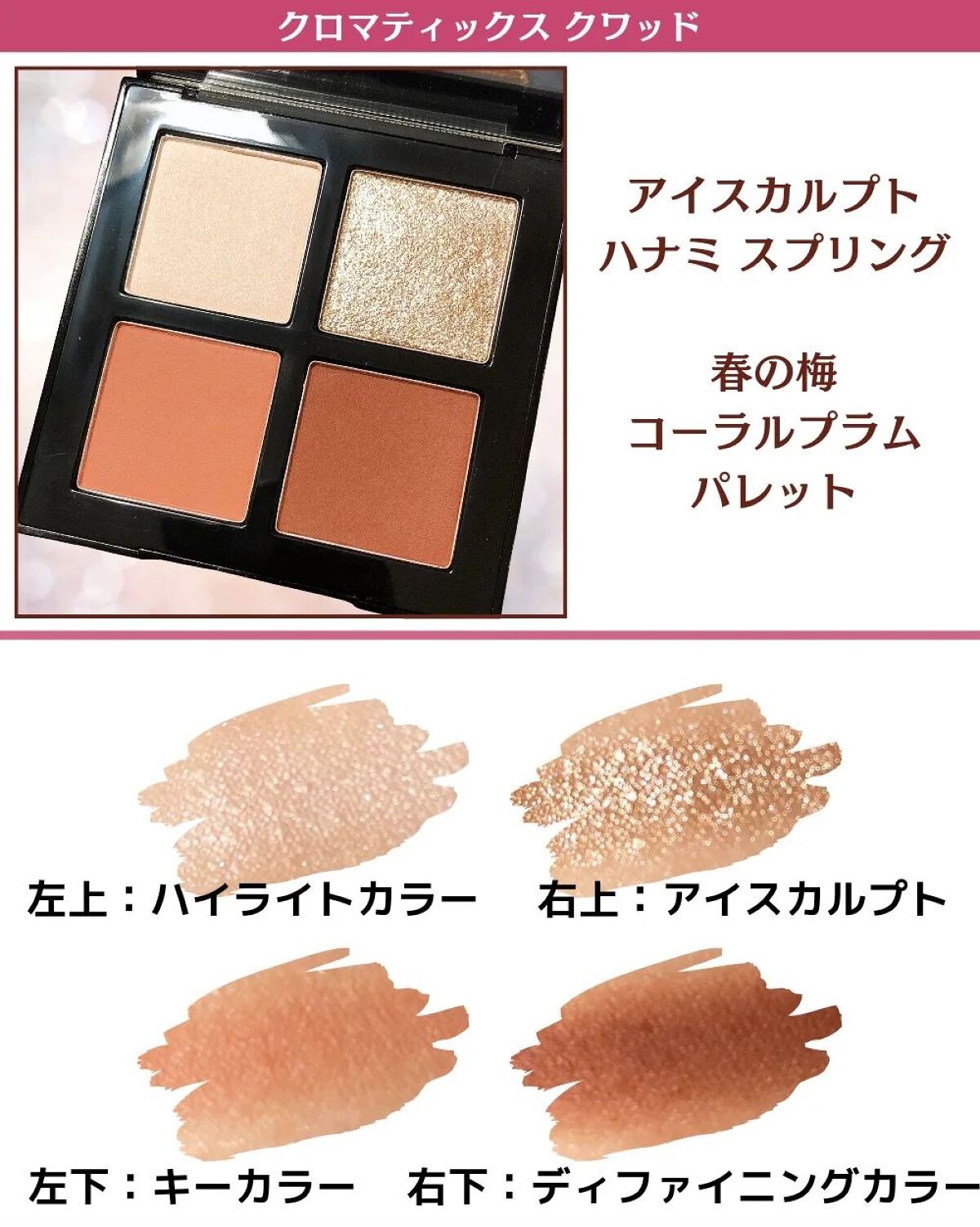 クロマティックス クワッド/shu uemura/アイシャドウパレットを使ったクチコミ(2枚目)