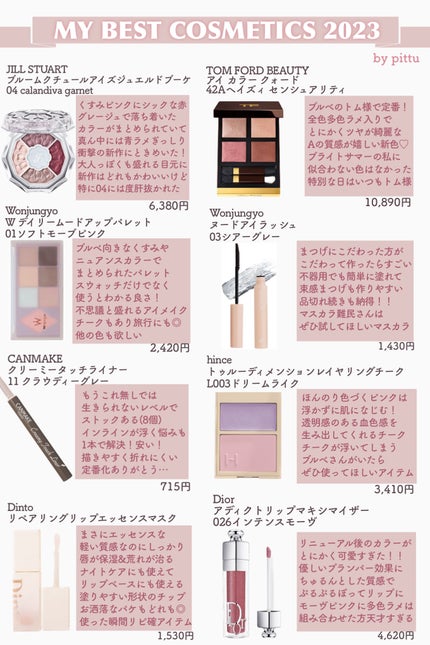 を使ったクチコミ(3枚目)