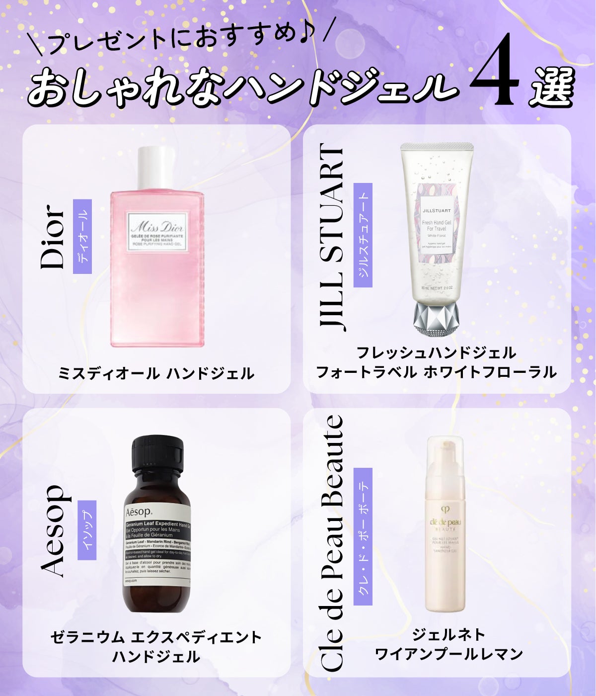 プレゼントにおすすめ♪おしゃれなハンドジェル4選。ディオール「ミスディオール ハンドジェル」、ジルスチュアート「フレッシュハンドジェル フォートラベル ホワイトフローラル」、イソップ「ゼラニウム エクスペディエントハンドジェル」、クレ・ド・ポーボーテ「ジェルネト ワイアンプールレマン」