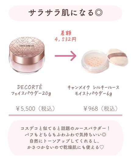 ðºð¬ðµðšðçŸå®¹ã¡ãã£ã¢ on LIPS ããã€ã沢山ã®ãããããããšãããããŸãð¥°ä»åã¯ããã³ã¹ã«ãã£ã..ãïŒ5æç®ïŒ