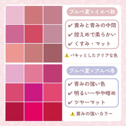 リップスティック/M・A・C/口紅を使ったクチコミ(4枚目)