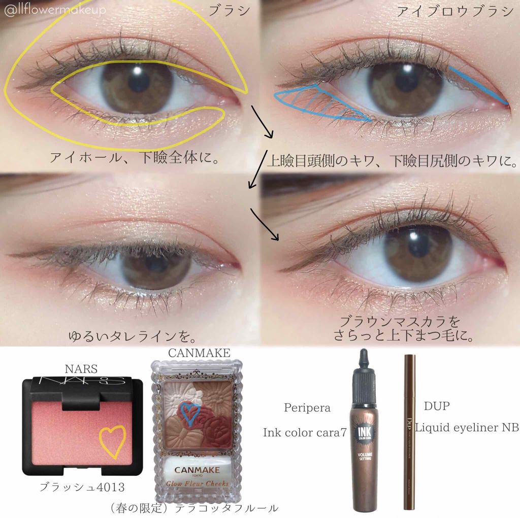 ブラッシュ/NARS/パウダーチークを使ったクチコミ（2枚目）