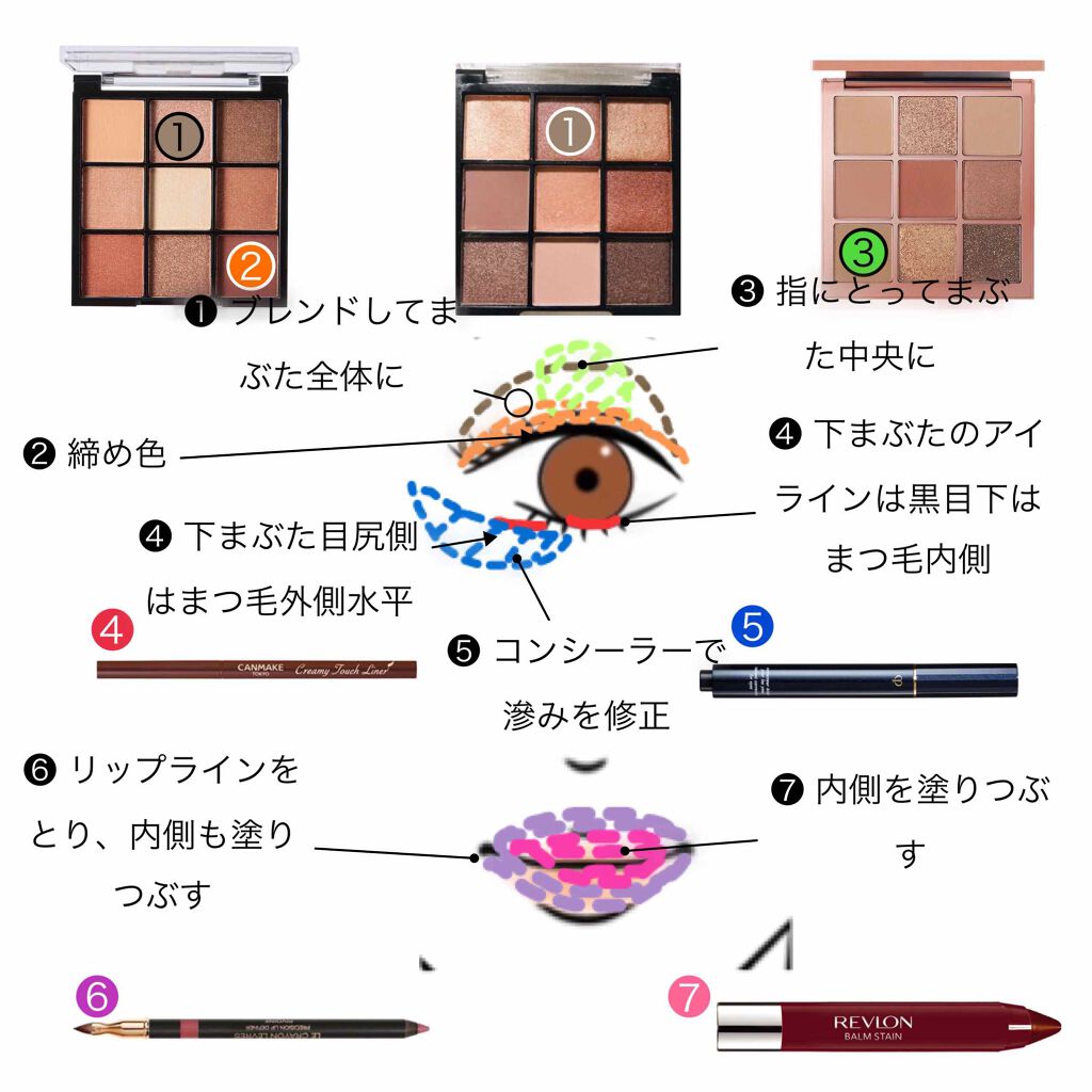 ル クレイヨン レーヴル 32 ピヴォワン/CHANEL/リップライナーを使ったクチコミ（3枚目）