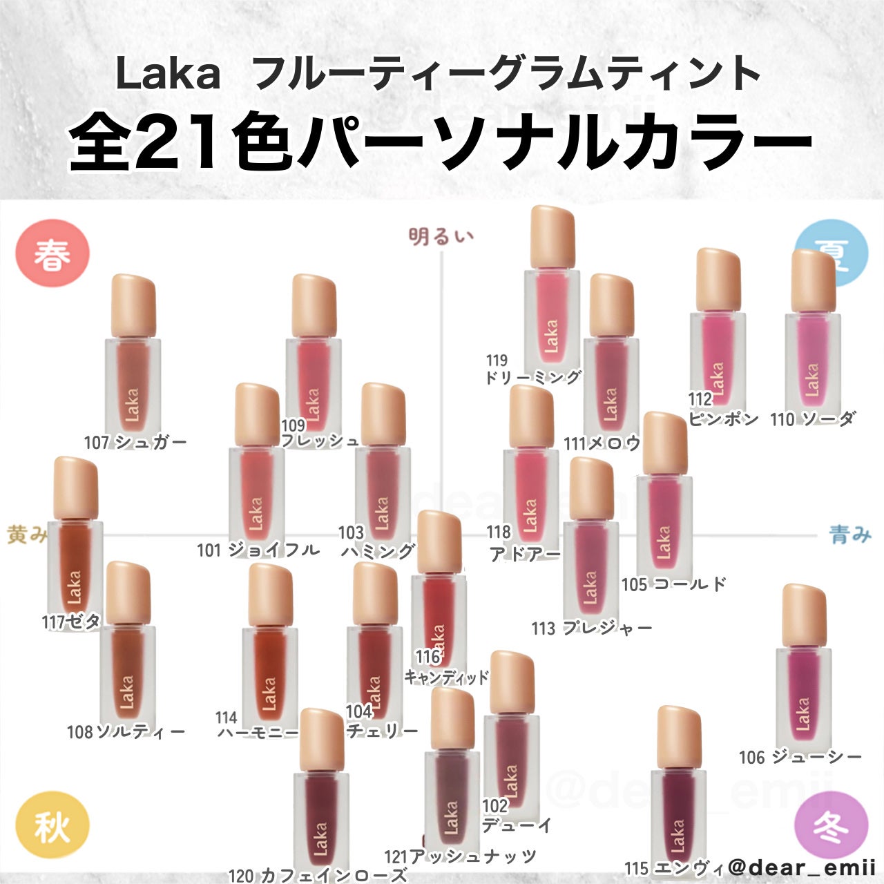 フルーティーグラムティント/Laka/リップティントを使ったクチコミ(2枚目)