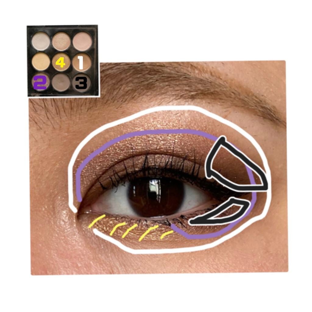 スモール アイシャドウ×9/M・A・C/アイシャドウパレットを使ったクチコミ(2枚目)