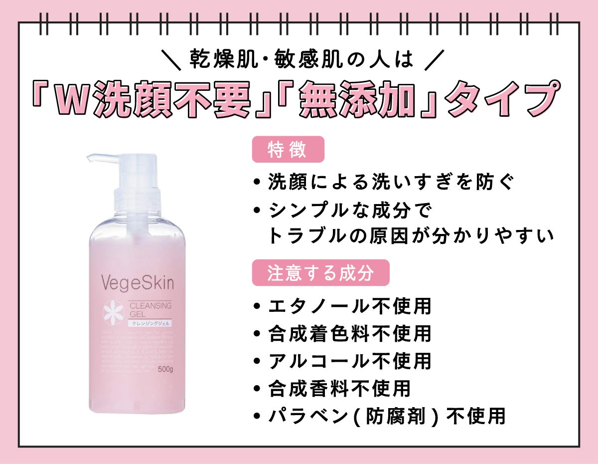 乾燥肌や敏感肌には、「W洗顔不要」タイプや「無添加」タイプがおすすめです。無添加タイプの表示例は、エタノール不使用・合成着色料不使用・アルコール不使用・合成香料不使用・パラベン(防腐剤)不使用・無香料。