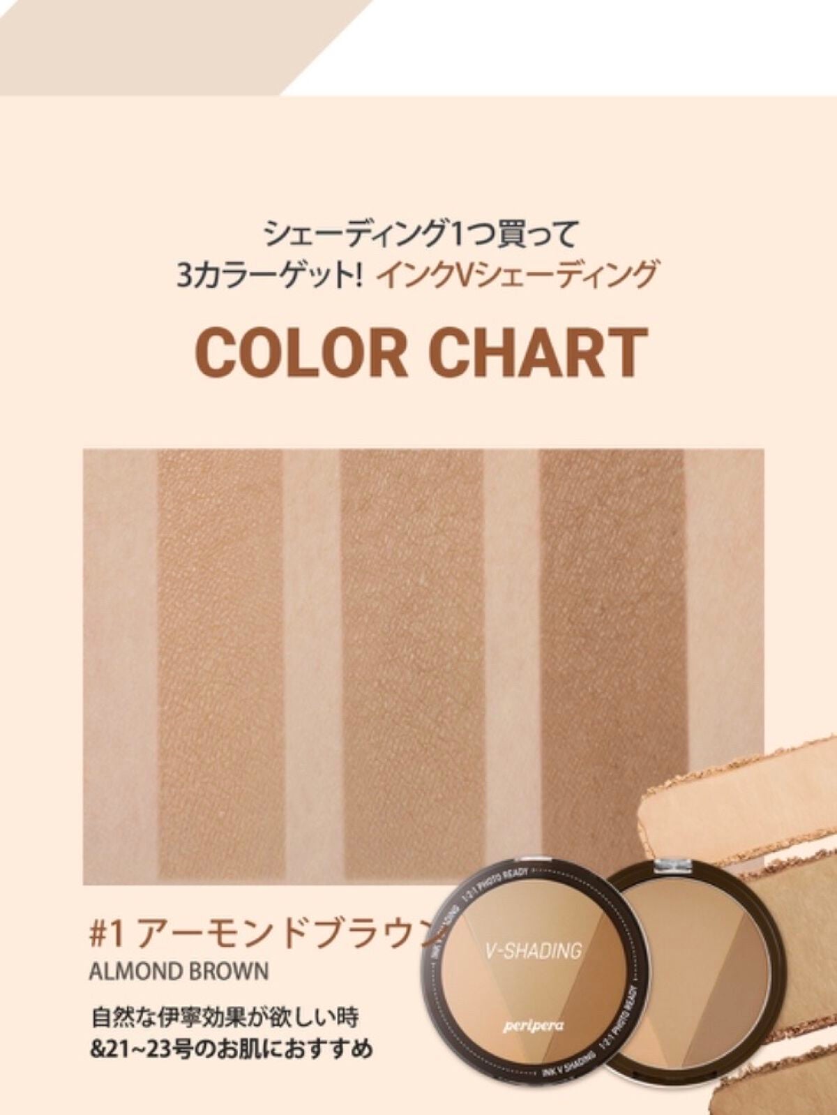 インクブイシェーディング/PERIPERA/シェーディングを使ったクチコミ(3枚目)