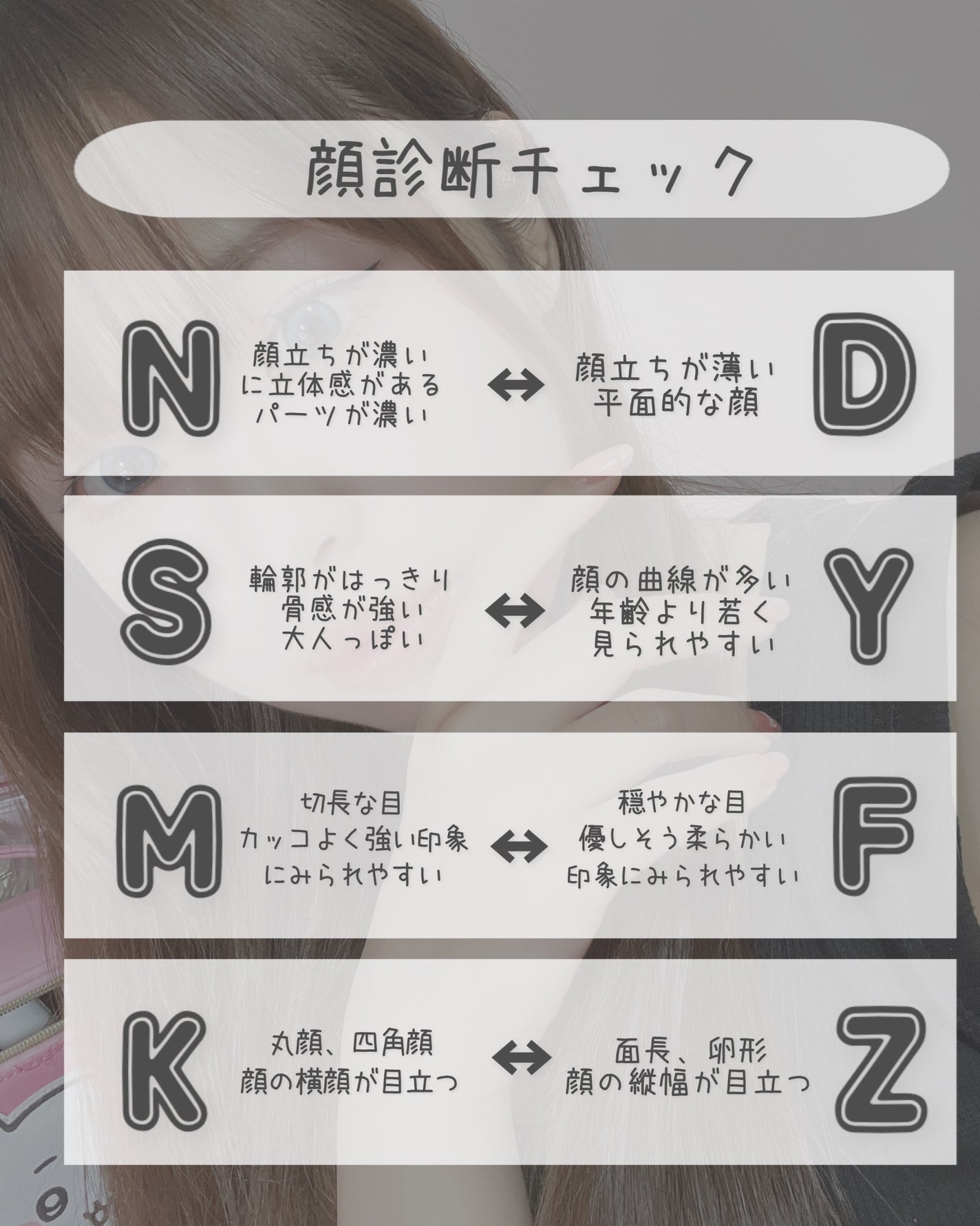 可愛い探し研究女ま~なん(元美容学生) on LIPS 「\知ってると垢抜ける!顔タイプMBTI診断❣️/【顔のMBTI..」(3枚目)