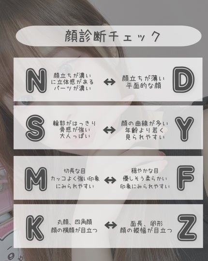 可愛い探し研究女ま~なん(元美容学生) on LIPS 「\知ってると垢抜ける!顔タイプMBTI診断❣️/【顔のMBTI..」(3枚目)