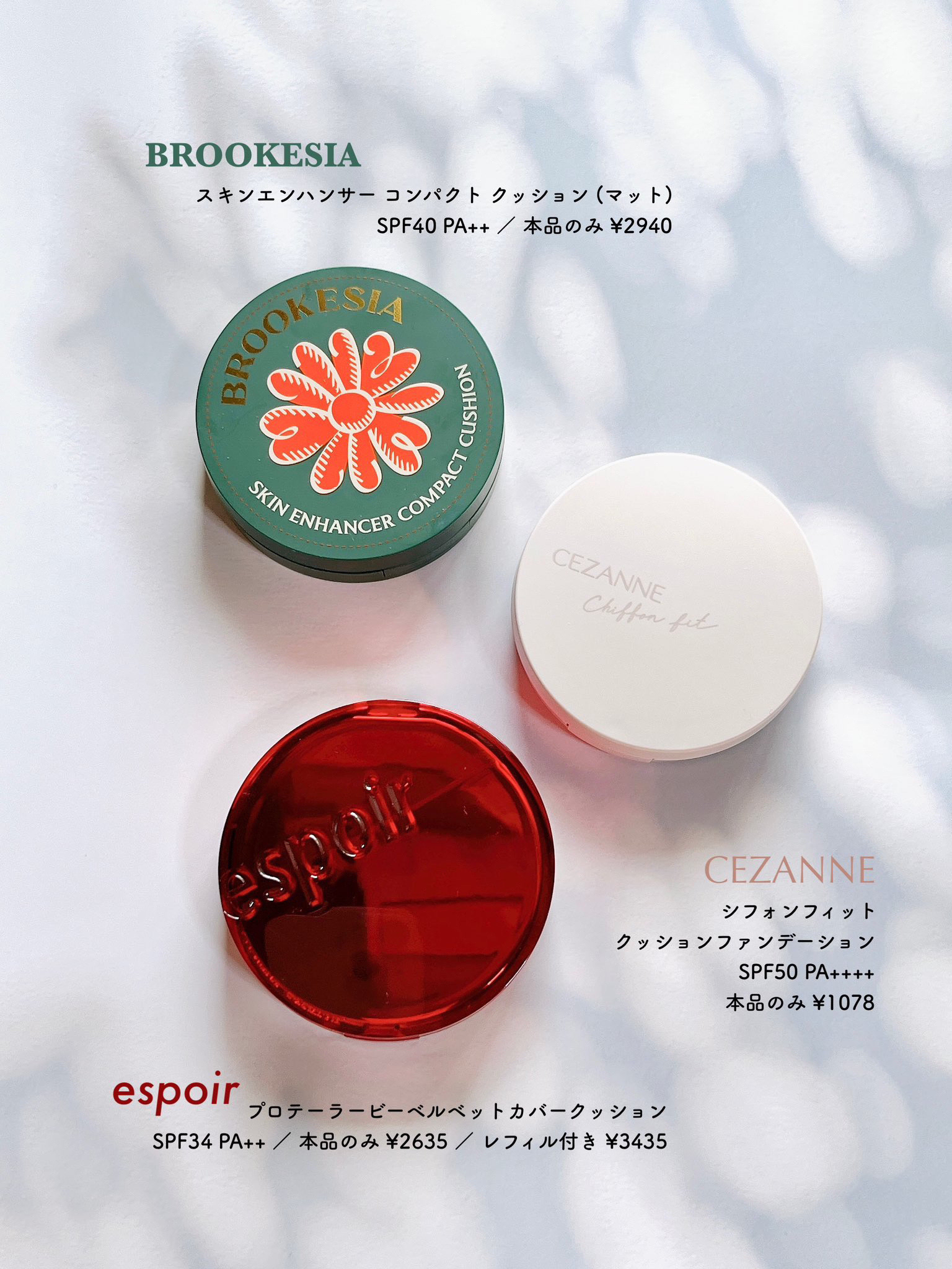 シフォンフィットクッションファンデーション/CEZANNE/クッションファンデーションを使ったクチコミ（3枚目）