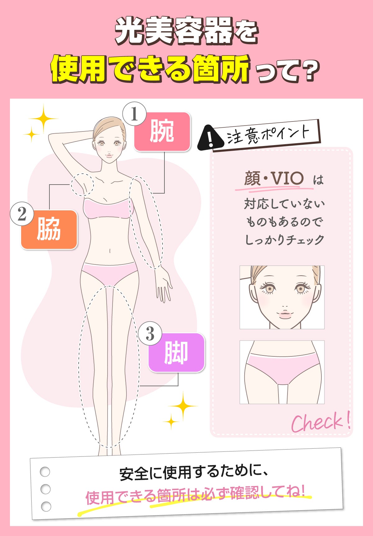 光美容器が使用できる箇所は腕や脚など。注意ポイントは顔・VIOは対応していないものもあるのでチェック。安全に使用するために使用できる箇所は必ず確認してね!