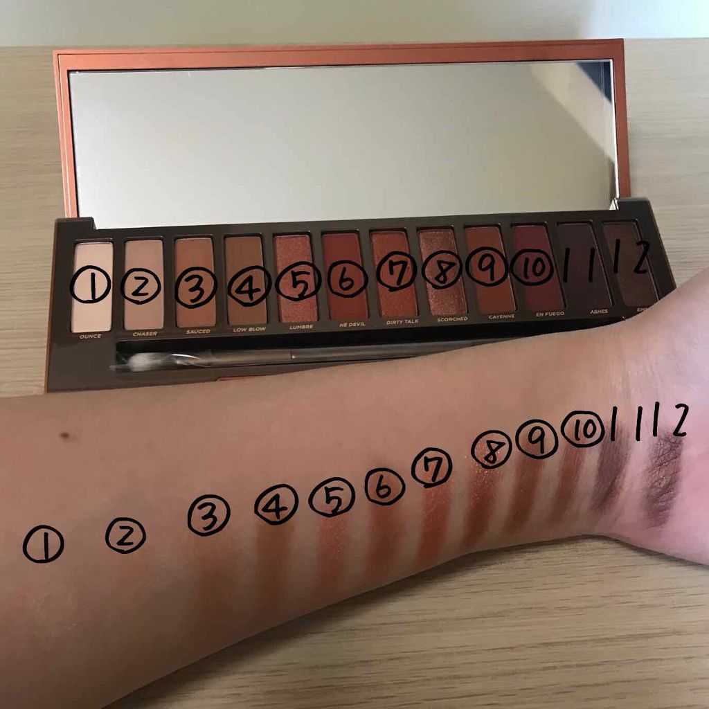 NAKED HEAT/アーバンディケイ/アイシャドウパレットを使ったクチコミ(2枚目)