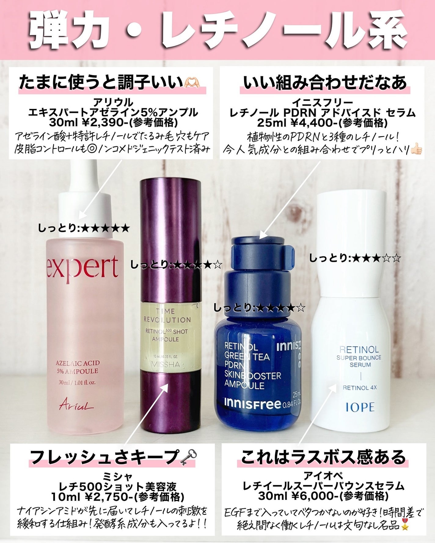 アスカ on LIPS 「美容液図鑑📚最新版です☺️💕/さてさて、そろそろやってきそうな..」(6枚目)