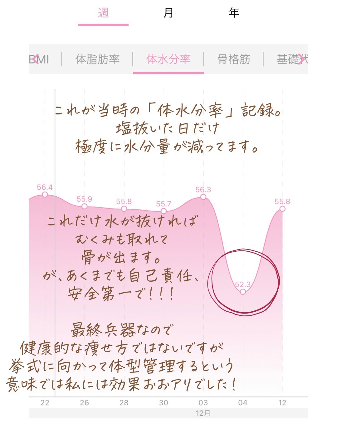 ããðª on LIPS ã#è±å«çŸå®¹ð«¶ðè©ç²éªšåºãããã«ãã£ãããšã»ãã£ãŠãããšãŸãšãð¡..ãïŒ6æç®ïŒ