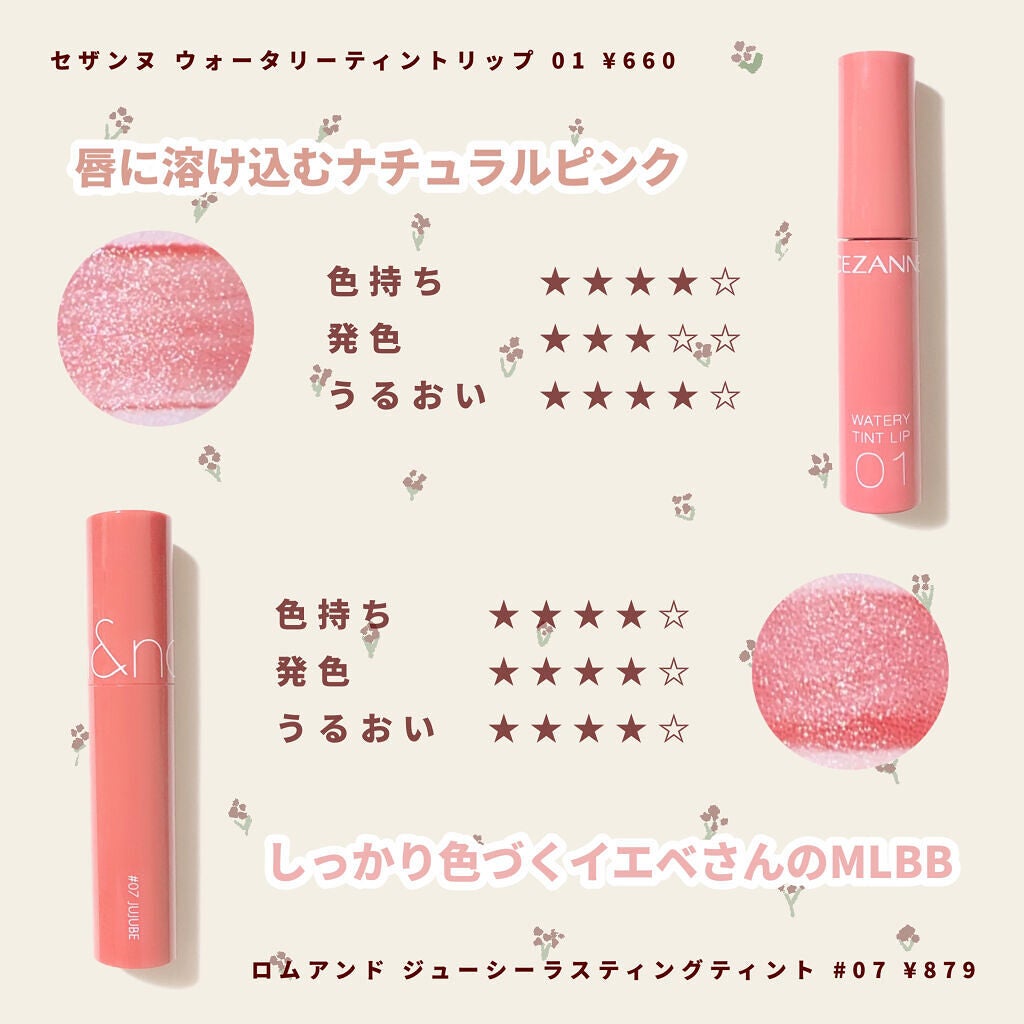 ラスティンググロスリップ/CEZANNE/口紅を使ったクチコミ(4枚目)