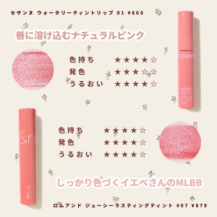 ラスティンググロスリップ/CEZANNE/口紅を使ったクチコミ(4枚目)