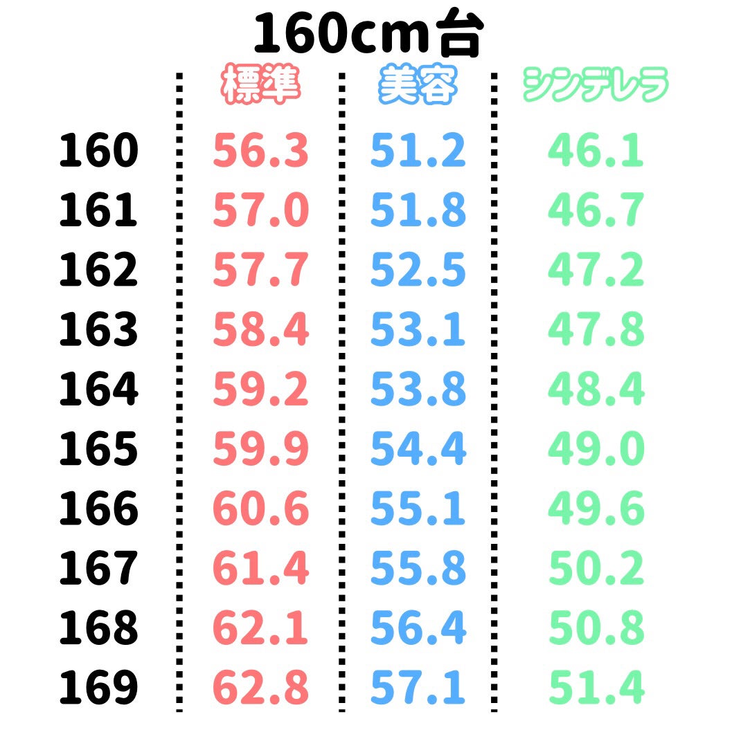 ïŸïŸð§ž on LIPS ãããã€ãšããã®åèã«ð¡ãæ¬æãã£ã¡ã倧åãªã®ã§èªãã§ã»ããâ ïž..ãïŒ4æç®ïŒ